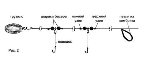 Супер простейшая самодельная форма для грузила на донку. - YouTube | Грузия, Форма