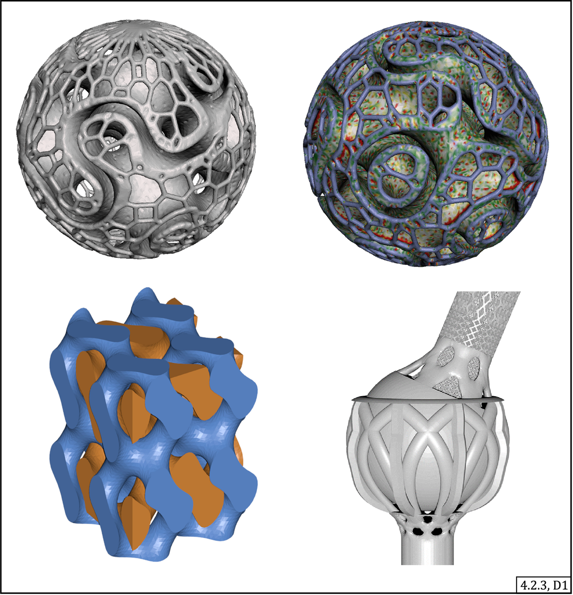 Телеграмм 3d модели. Gazprom Туан 3d Printing.