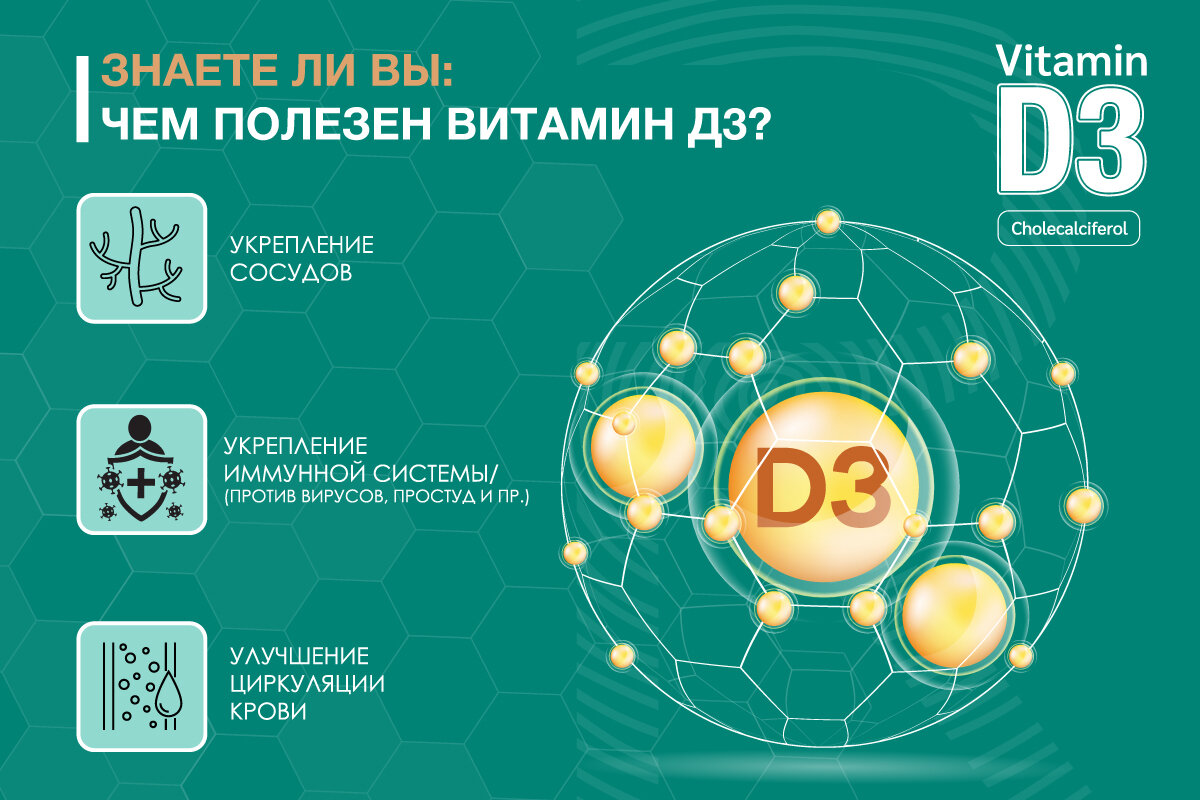 Чем отличается витамин д. Нобелевская премия за витамин к. Виндаус открытие витамина д. Виндаус 76