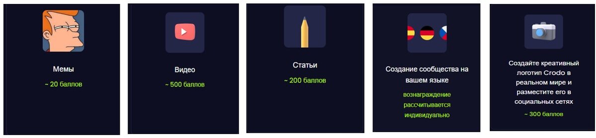 Ежедневные задания проекта