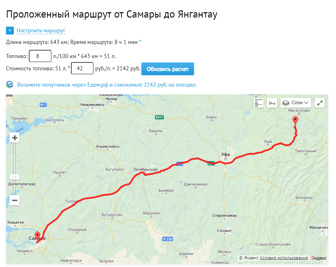 Съездил в отпуск в Башкирию. Рассказываю о геопарке Янган-Тау, а также о  том как бюджетно и интересно отдохнуть этим летом. | Ходячая энциклопедия |  Дзен