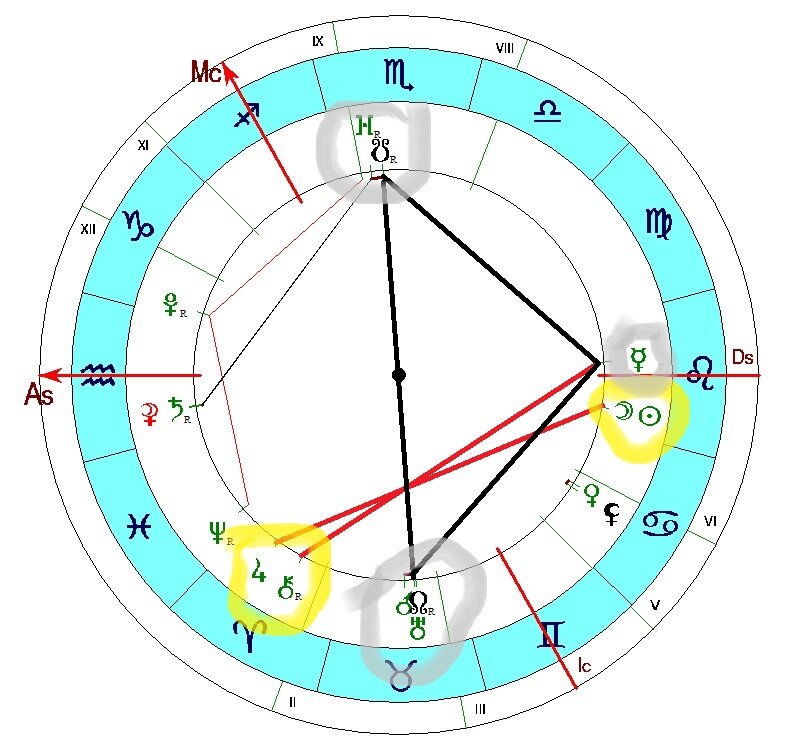 28 июля 2022 года, 20.55ч, Москва.