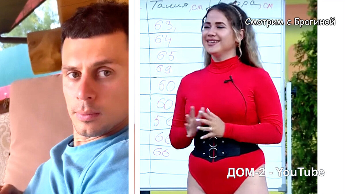 Конфликт Барзикова и Миланы Вяземских