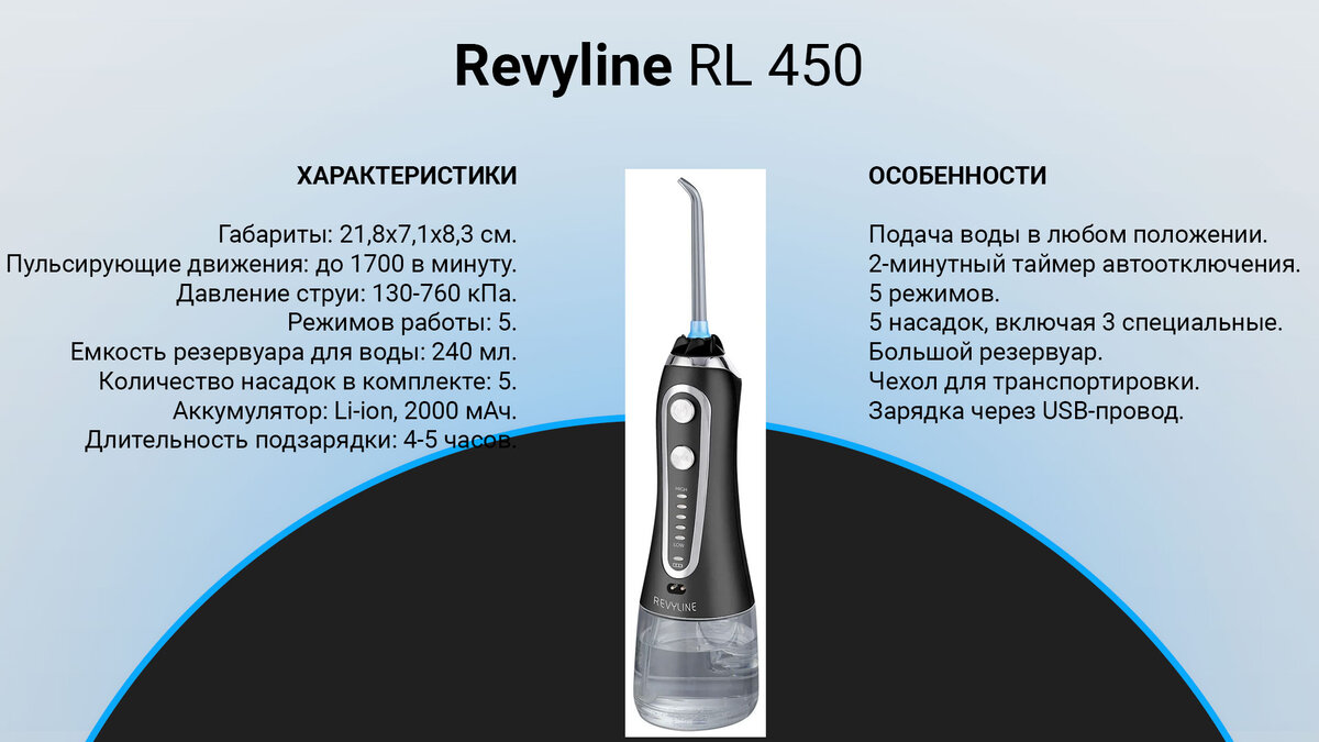 ТОП-7 лучших портативных ирригаторов полости рта | Какой лучше купить? |  техРевизор - рейтинги и обзоры лучшего | Дзен