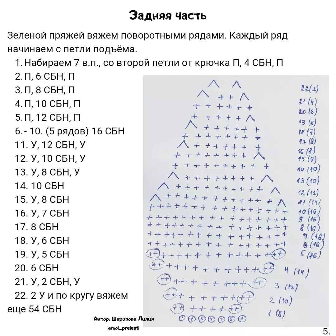 Вязание крючком авокадо схема