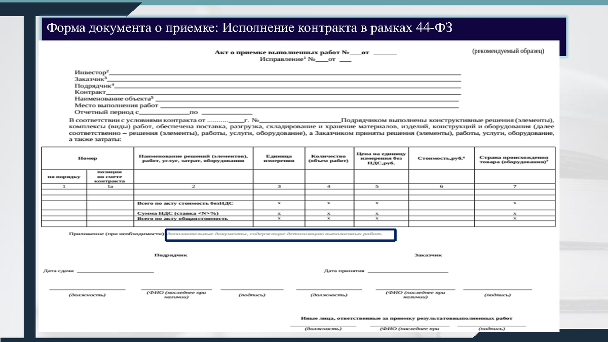 Ценообразование в строительстве журнал