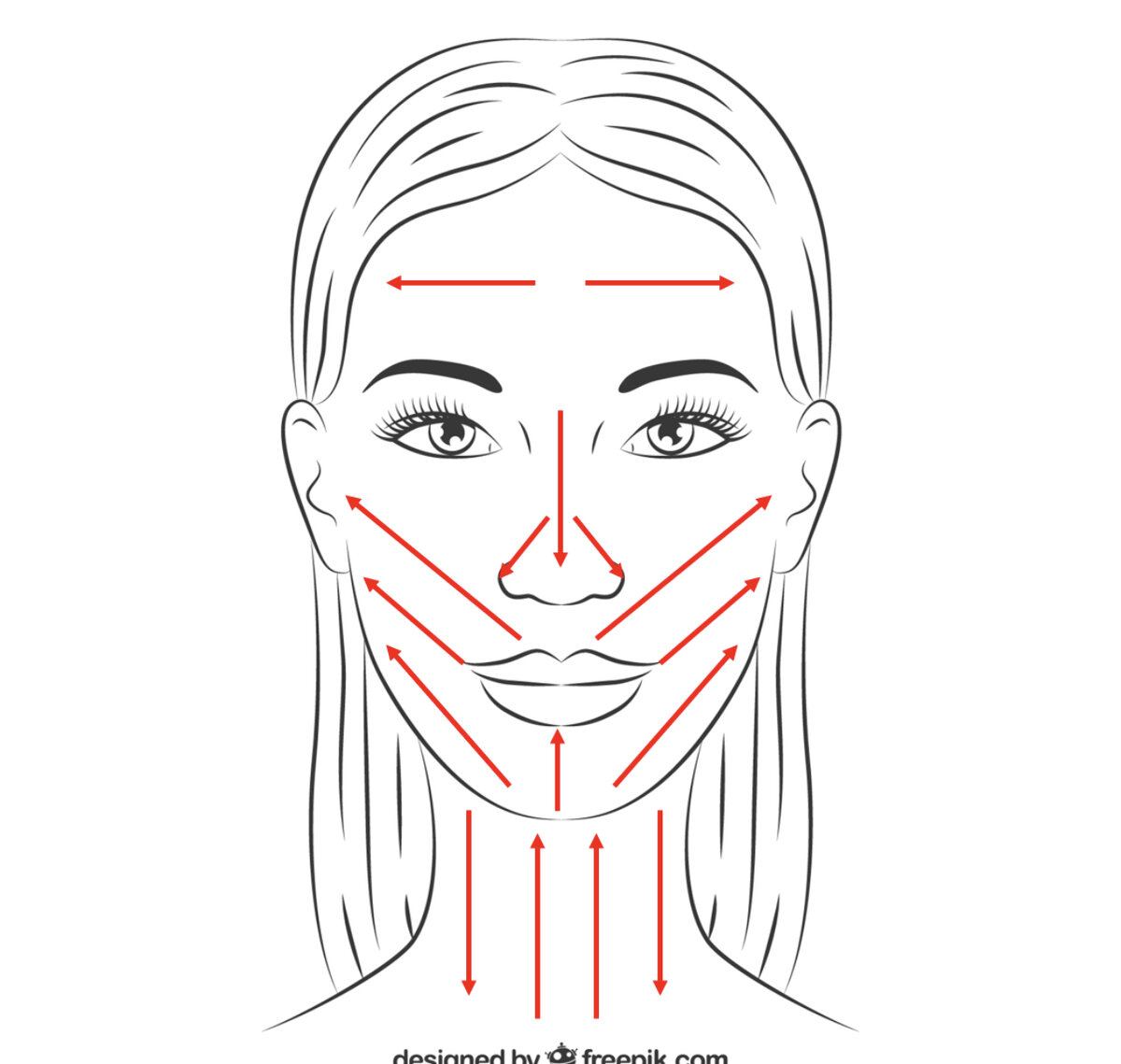 Массажные линии декольте и шеи схема