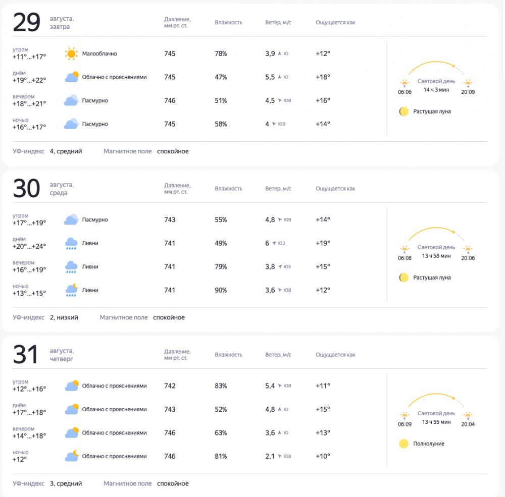 Погода омск декабрь 2017