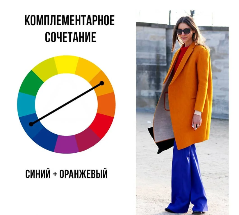 Как правильно пользоваться кругом Иттена и как избежать ошибок vepreva.design Дз
