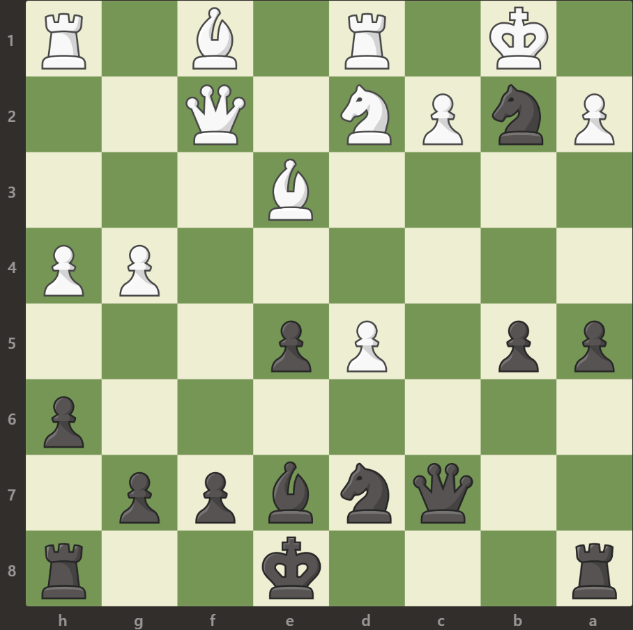 К:b2! , для атаки на короля часто нужно отдать (пожертвовать) фигуру, чтобы вскрыть (убрать пешки от короля) и открыть линии для тяжелых фигур