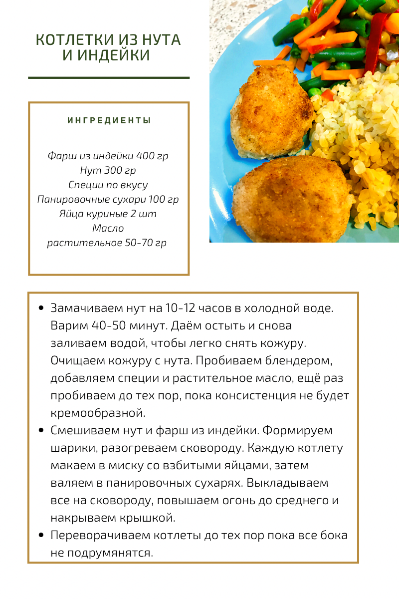 Краткая памятка рецепта котлет