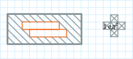 Вітаю!  Чи зможете Ви впоратися із завданням зі звичайної шкільної програми четвертого класу?  Здавалося б, що завдання, які вирішує четверокласник, може вирішити і кожен дорослий.-3