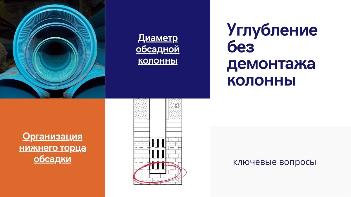 Текущий и капитальный ремонт скважин: требования, правила, последовательность - Кароліна