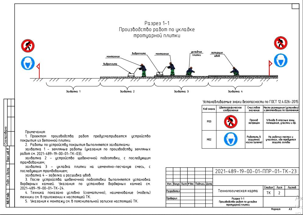 Производство работ по укладке тротуарной плитки (в разрезе)