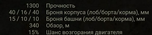 Топ 3 легких танка для прокачки новичку