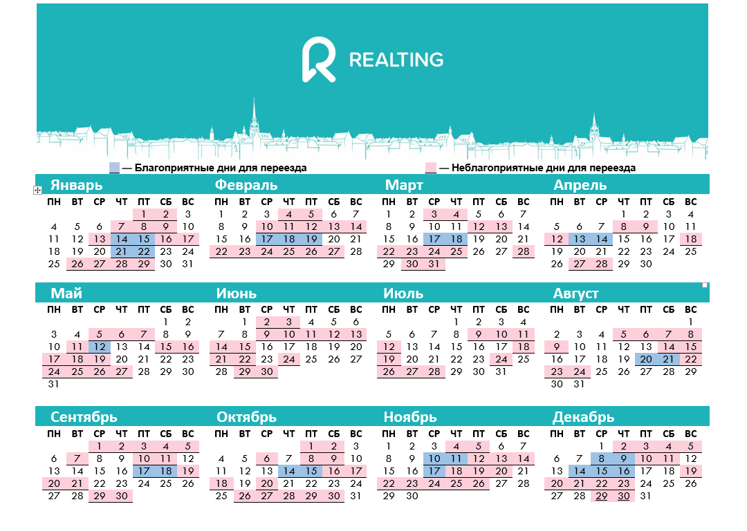 Благоприятные дни для переезда. Благоприятные дни для переезда в новую квартиру. Благоприятные дни для переезда в 2020 году. Благоприятный день недели для переезда в новую квартиру.
