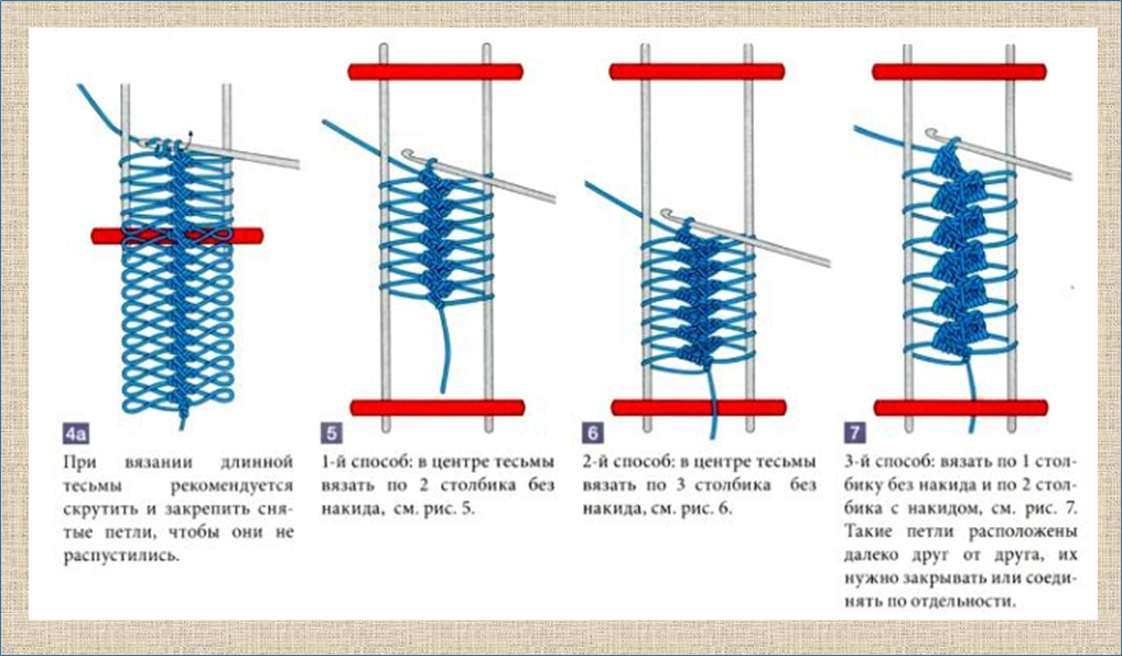 Схема вязания на вилке