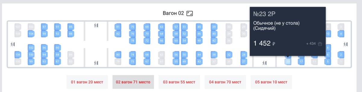 Ласточка места в вагоне схема. Схема вагона Ласточка Москва Минск. Ласточка 7 вагон расположение мест. Места в вагоне Ласточка Москва Минск. Ласточка Москва Минск расположение мест в вагонах.