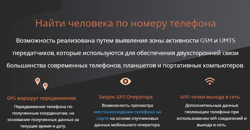 Найти фото человека по номеру телефона бесплатно