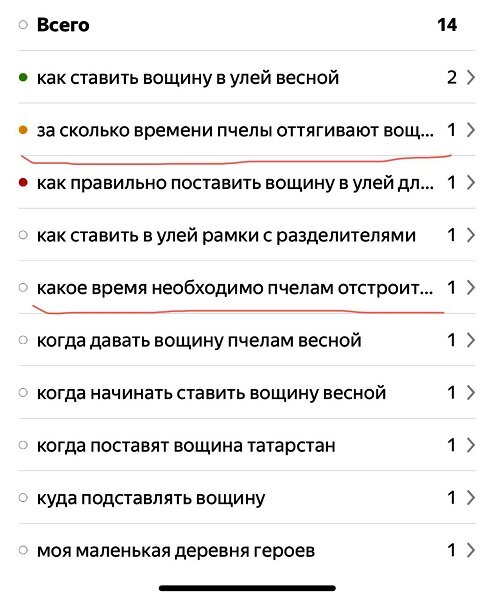 ЭТО СКРИН ИЗ МЕТРИКИ МОЕГО КАНАЛА ЗА 8 МАЯ