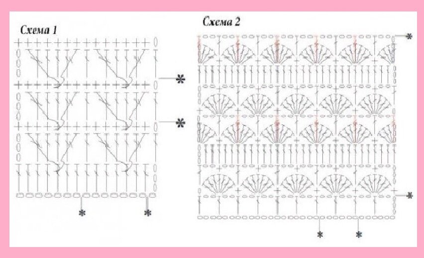 Все фото взяты из открытого источника в интернете и обработаны в редакторе