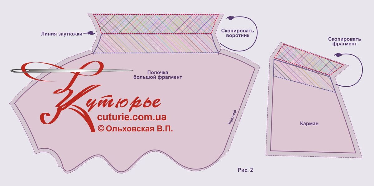 Пошагово выкройка своими руками