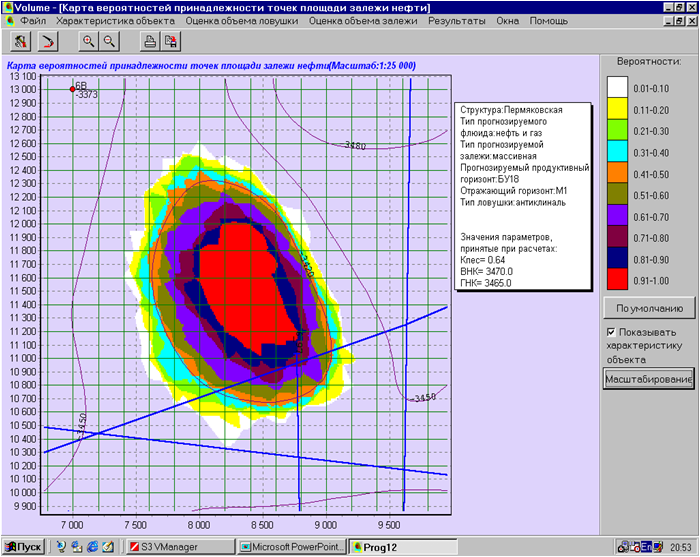 Рис.2. Карта вероятностей