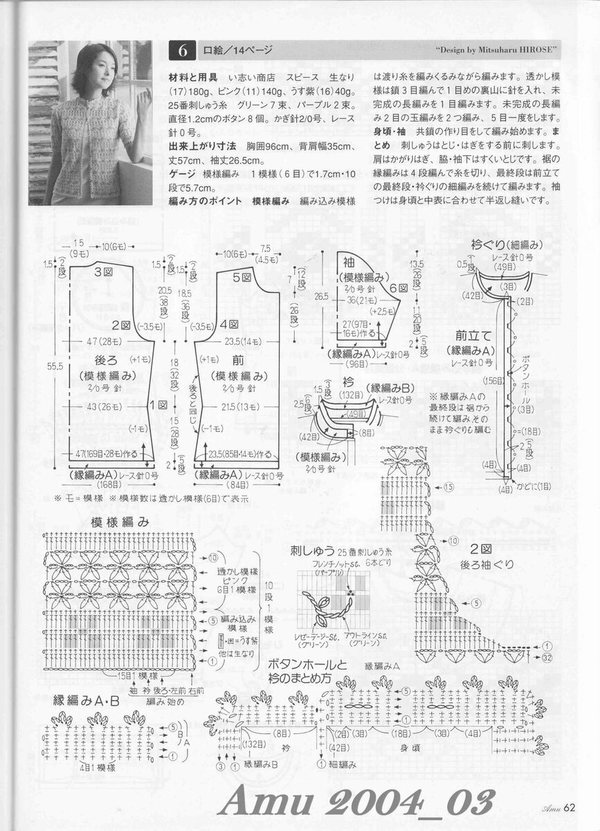 Схема. Журнал Amu 03/2004