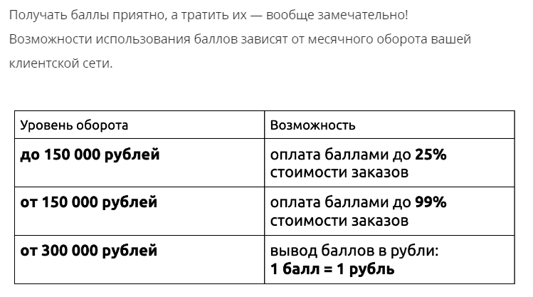 Из программы обучения OZON