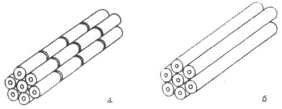 Заряды к РС-82 до и после 1939 года