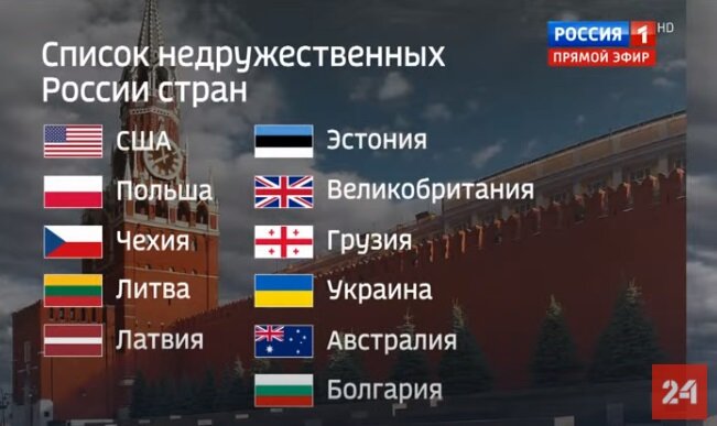 Фото: Изображение: Россия 1. Источник: "Известия". "Список недружественных России стран".