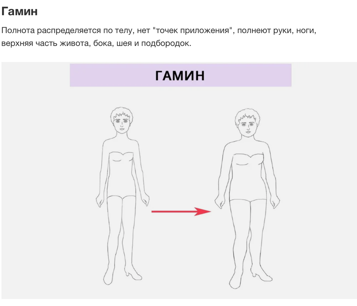 Узнать свой типаж тест