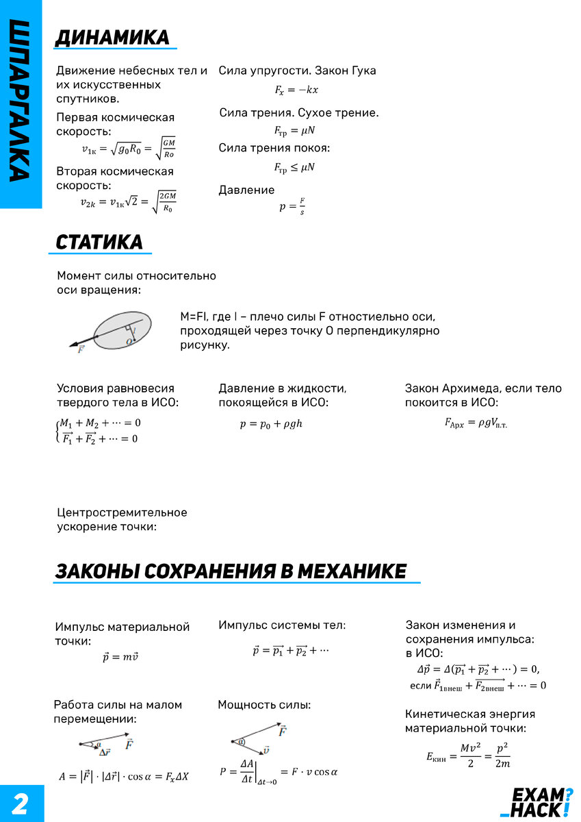 ЛУЧШАЯ ШПАРГАЛКА ДЛЯ ЕГЭ ПО ФИЗИКЕ | ВСЕ ФОРМУЛЫ В ОДНОЙ РАСПЕЧАТКЕ ...