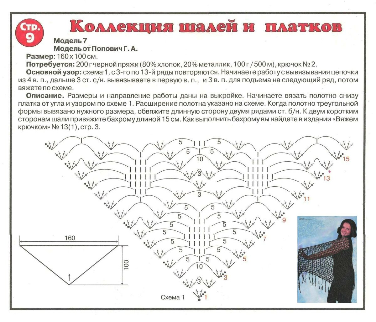 Схема красивой шали крючком. Вязать шаль крючком схемы с описанием для начинающих. Вязаные шали крючком со схемами. Вязание крючком косынки шали схемы и описание. Вязание крючком шали для начинающих схемы с подробным описанием