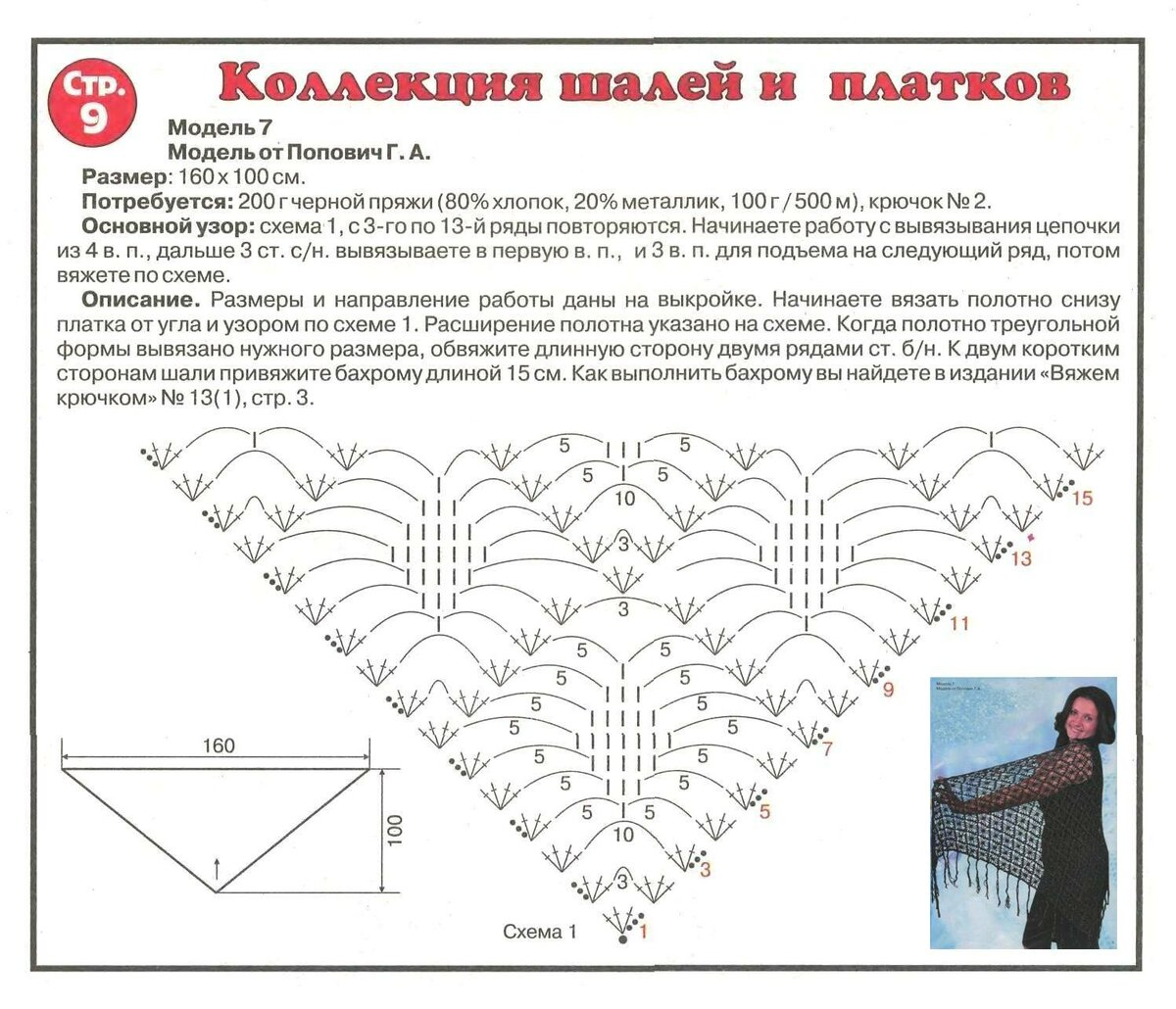 Красивая шаль схема. Вязать шаль крючком схемы с описанием для начинающих. Вязаные шали крючком со схемами. Вязание косынки шали крючком схемы и описания. Вязание крючком шали для начинающих схемы с подробным описанием.