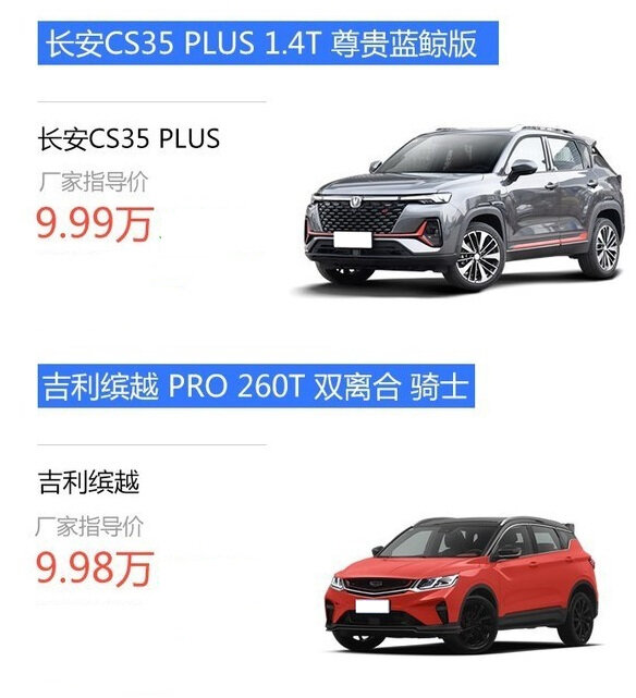 На фото: Скриншот с названием и ценой моделей