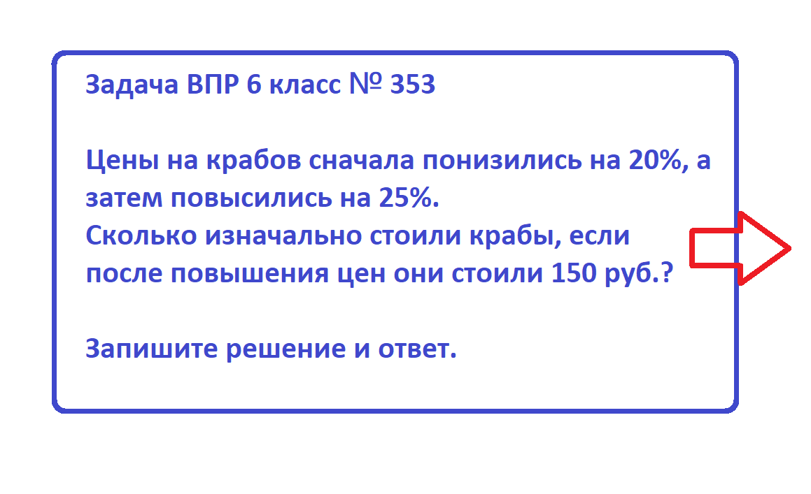 ВПР математика 6 класс. Задача на проценты про цену крабов после понижения  цены, а затем - повышения | Тесты_математика | Дзен