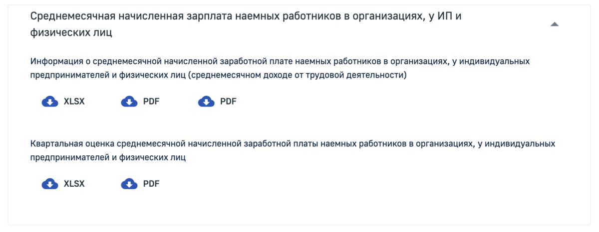 Хотите знать настоящую среднюю зарплату в России? Вот вам реальные цифры