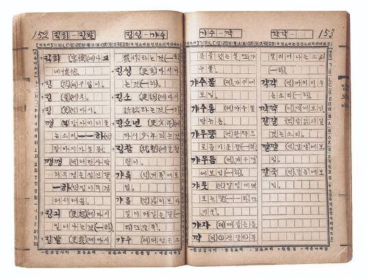 Рукопись "Мальмоэ", или первого в Корее словаря на языке хангыль, выставлена ​​на последней выставке Национального музея хангыля в центре Сеула.