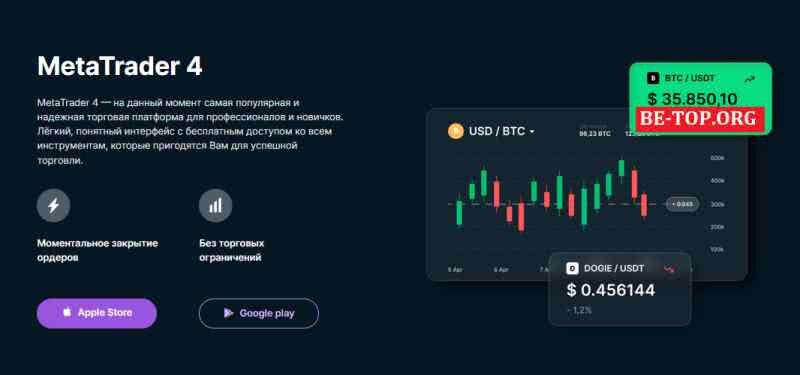 Возможность снять деньги с "Light markets" не подтверждена.