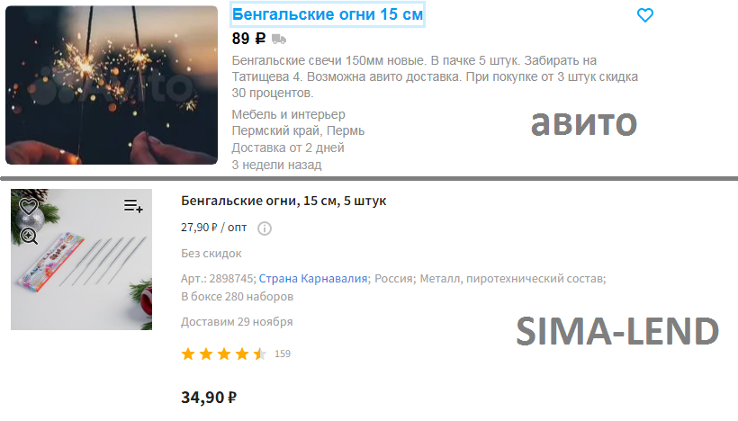 Сравнение стоимости