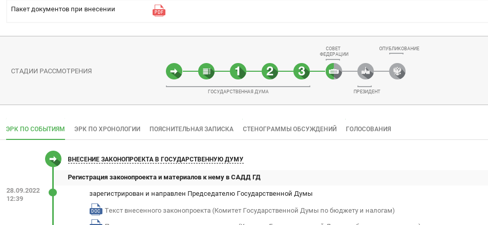 Проект 206845 8 когда примут