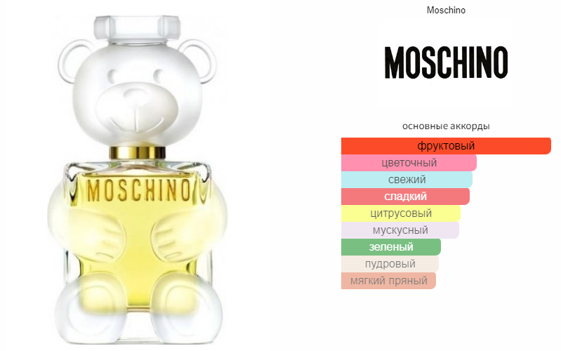 Moschino fragrantica discount ru