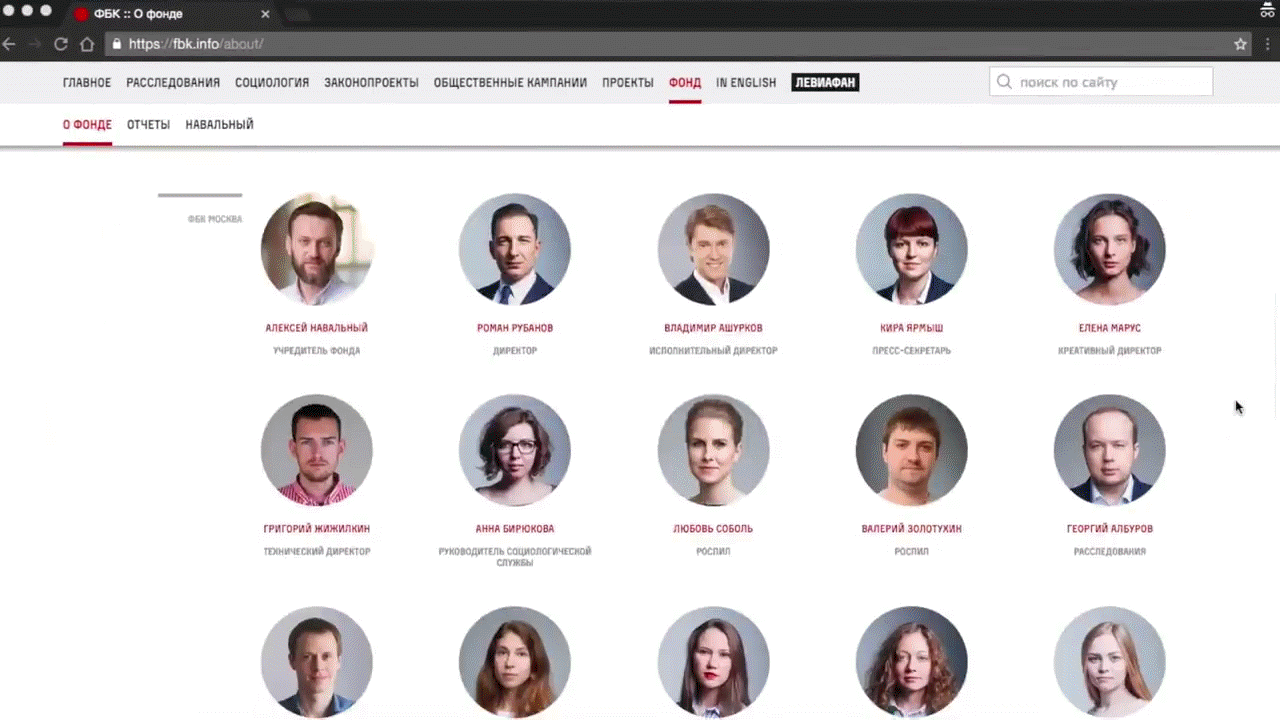 Сотрудники ФБК на 26 октября 2016 года. Источник: YT «Алексей Навальный».