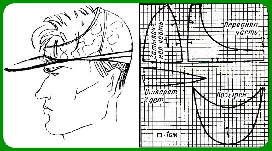 мужской козырек. сшиты по выкройке бейсболки с отверстием спереди