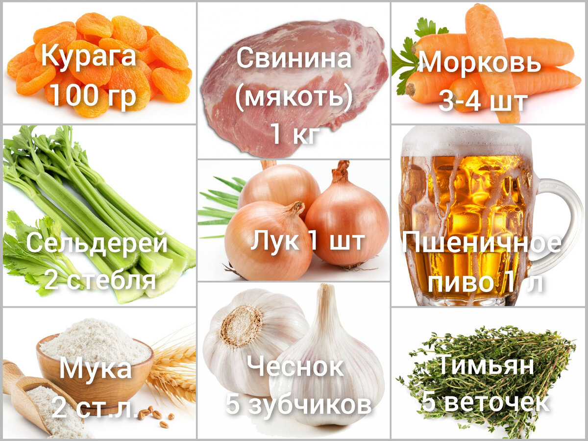 Список продуктов 