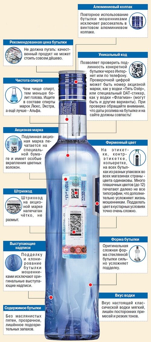 Опасно, газы — Понедельник