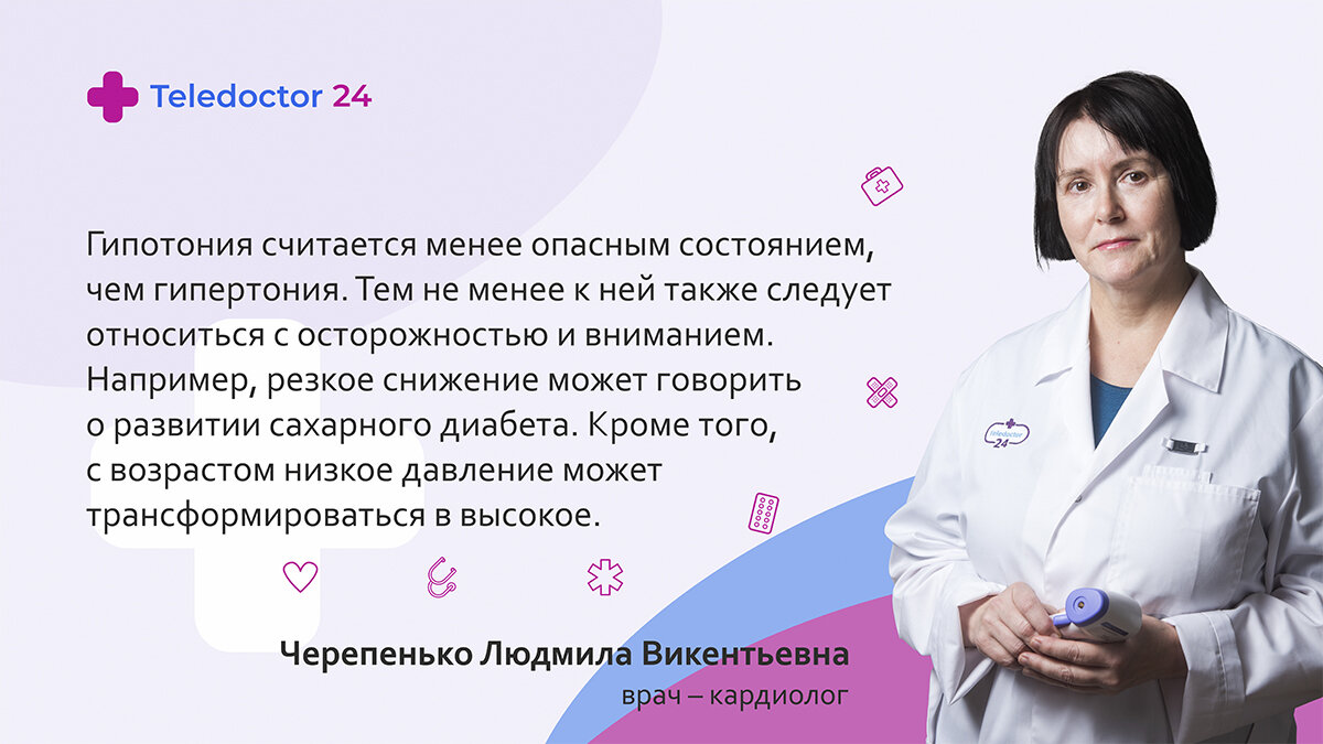 Сервис Теледоктор24