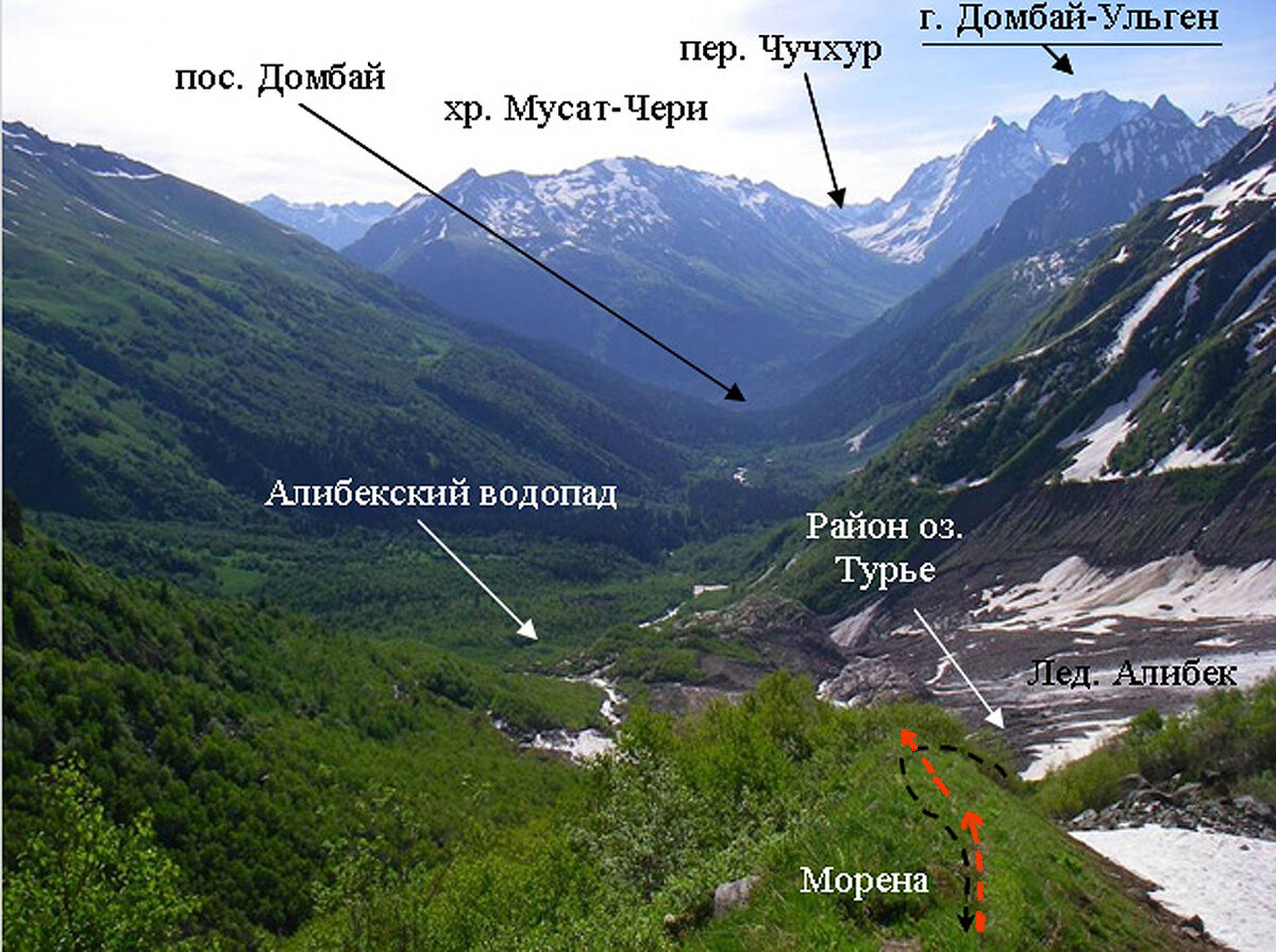 Домбай Ульген маршруты