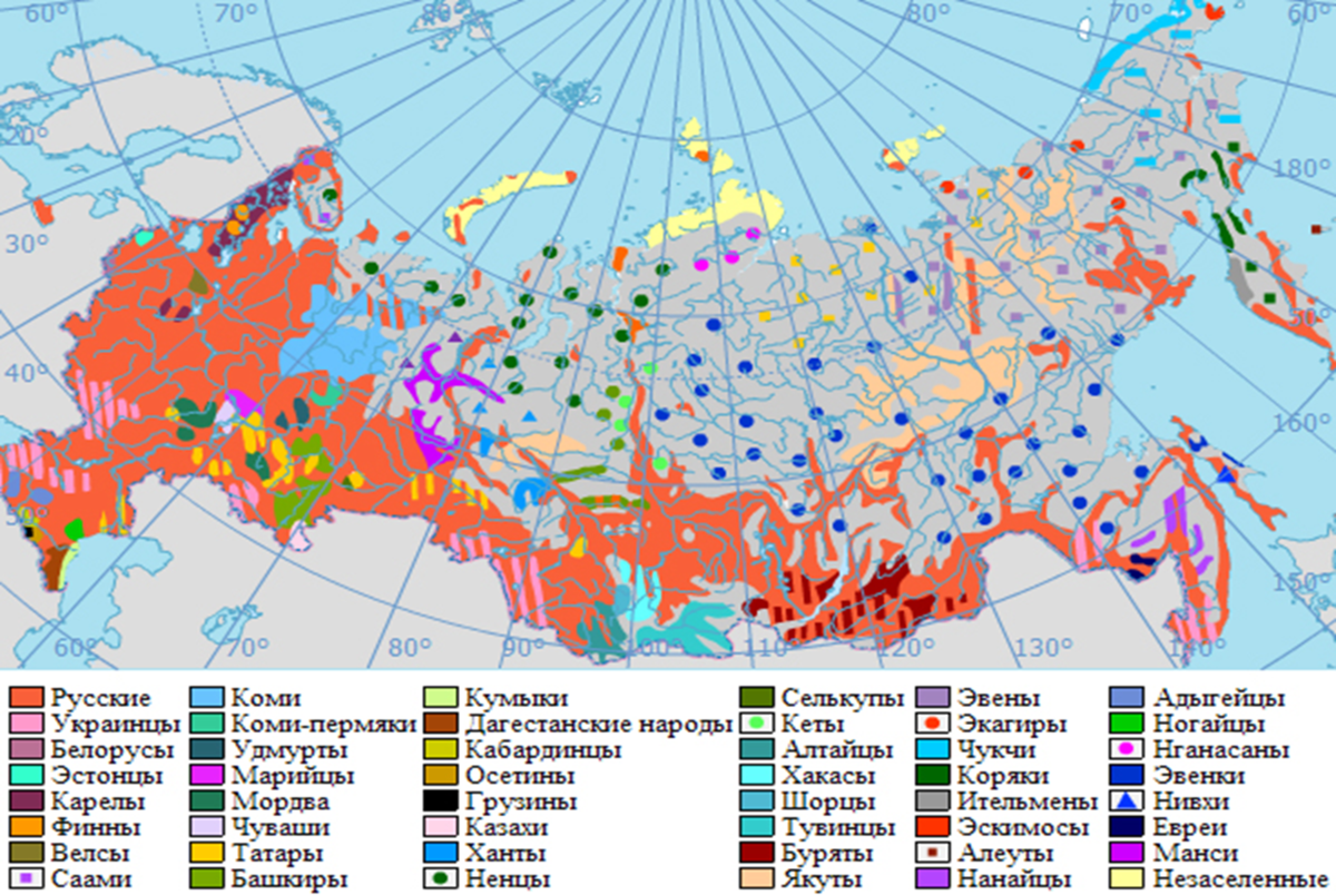 Этническая территория россии